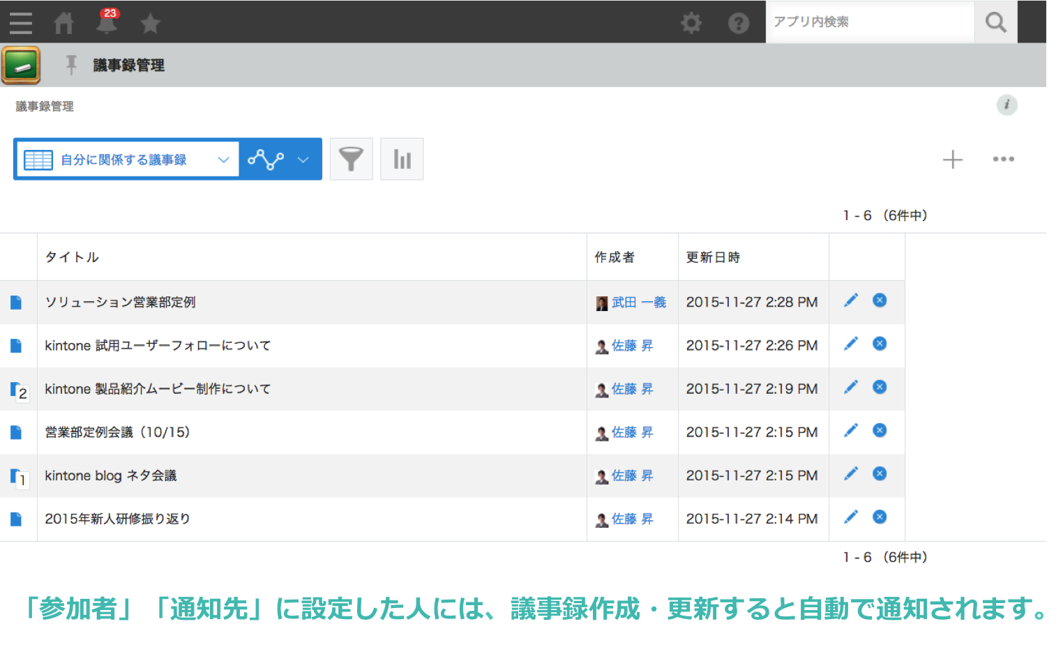 議事録管理 Kintone キントーン すぐに使えるサンプルアプリ サイボウズの業務改善プラットフォーム