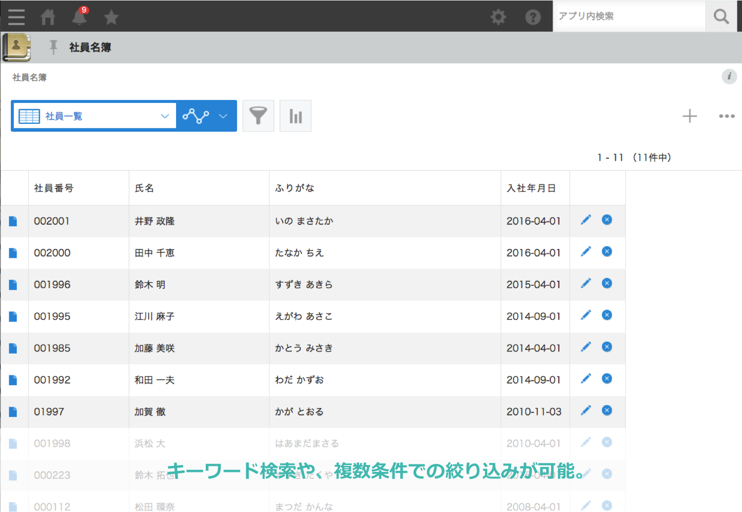 社員名簿 Kintone キントーン すぐに使えるサンプルアプリ サイボウズの業務改善プラットフォーム