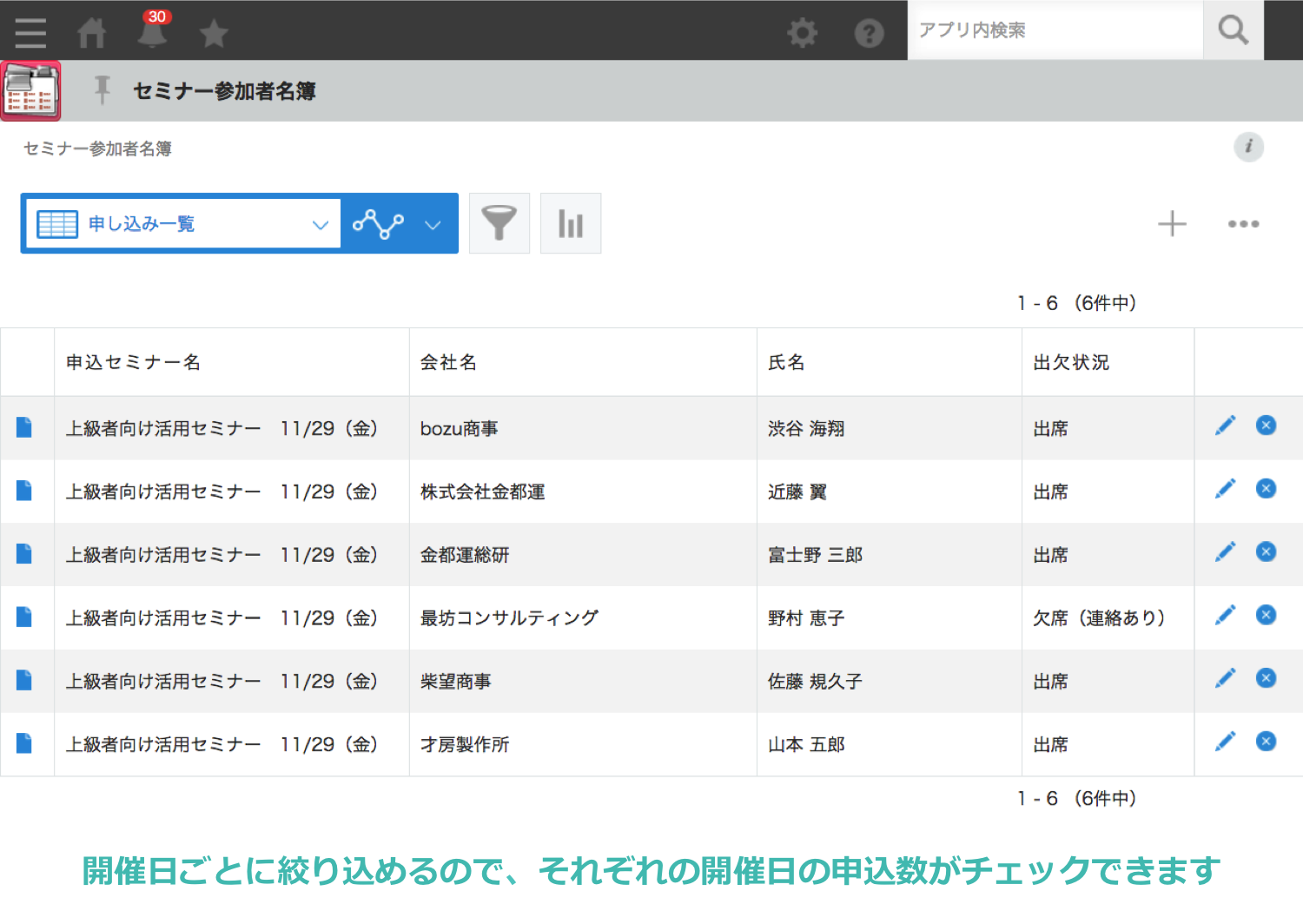 セミナー参加者名簿 Kintone キントーン すぐに使えるサンプルアプリ サイボウズの業務改善プラットフォーム