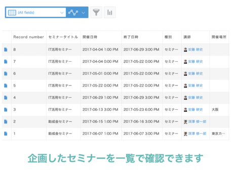 自社セミナー管理 Kintone キントーン すぐに使えるサンプルアプリ サイボウズの業務改善プラットフォーム