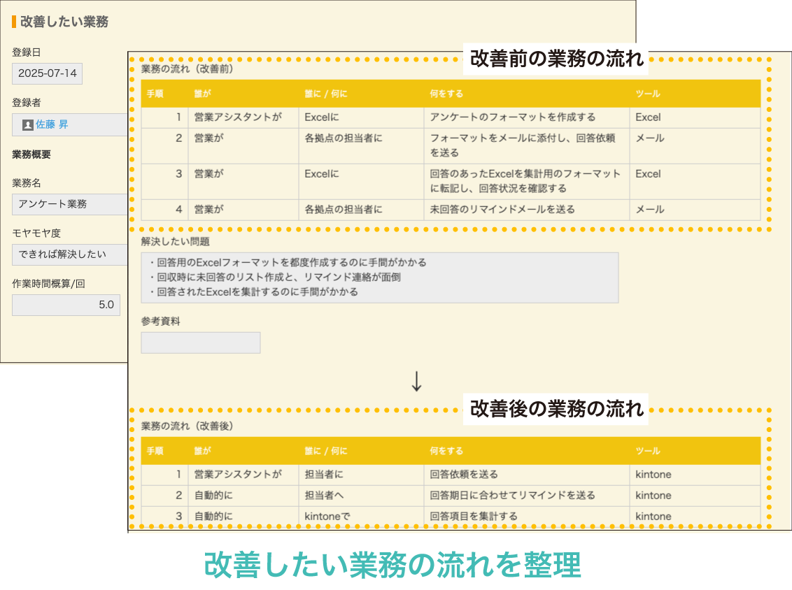 go-nogo01.png