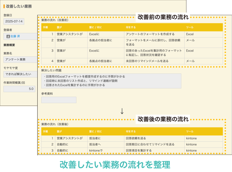 go-nogo01.png