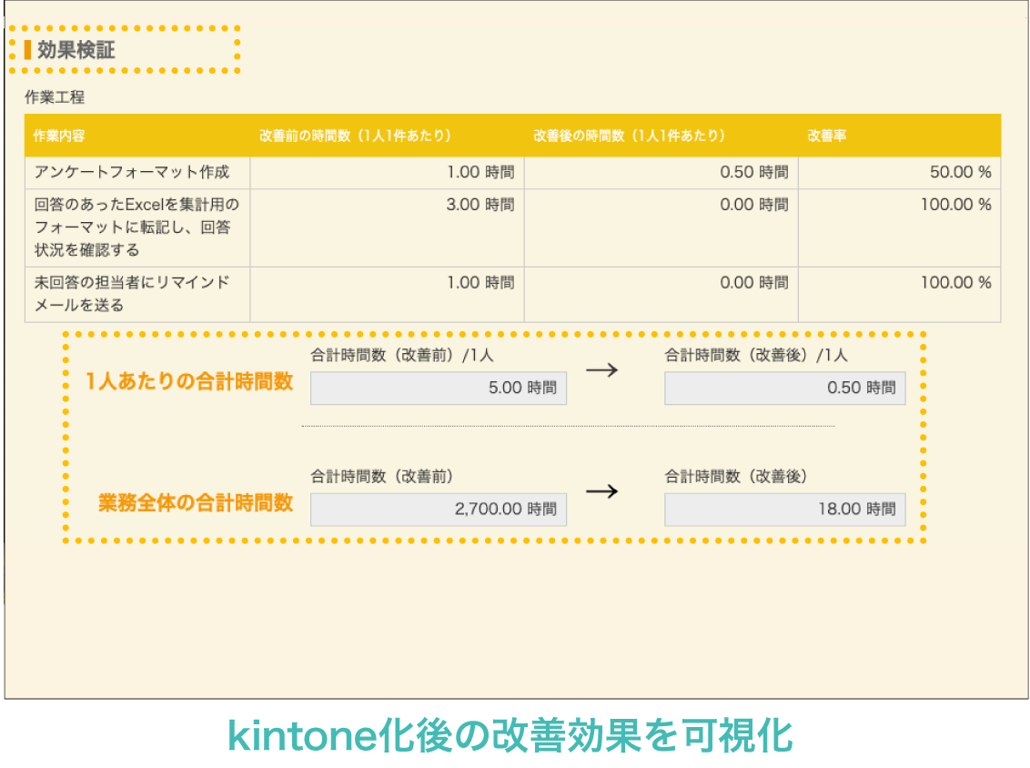 go-nogo04.png