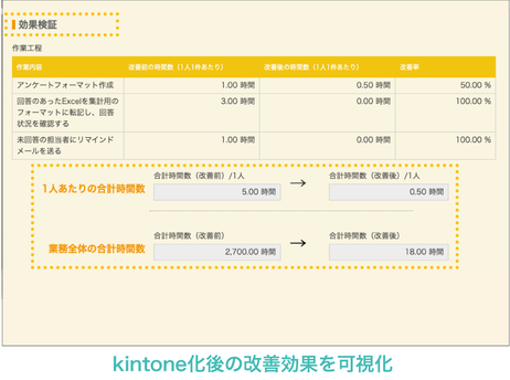 go-nogo04.png