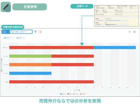 RE_CRM03.png
