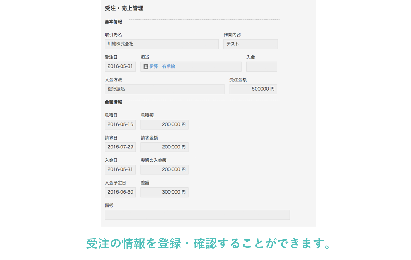 受注 売上管理 Kintone キントーン すぐに使えるサンプルアプリ サイボウズの業務改善プラットフォーム