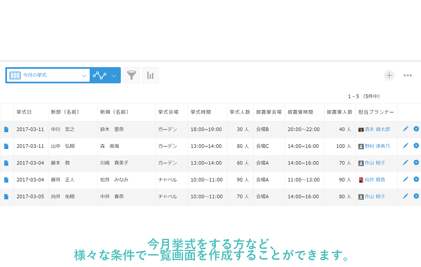 ブライダル業顧客管理 Kintone キントーン すぐに使えるサンプルアプリ サイボウズの業務改善プラットフォーム