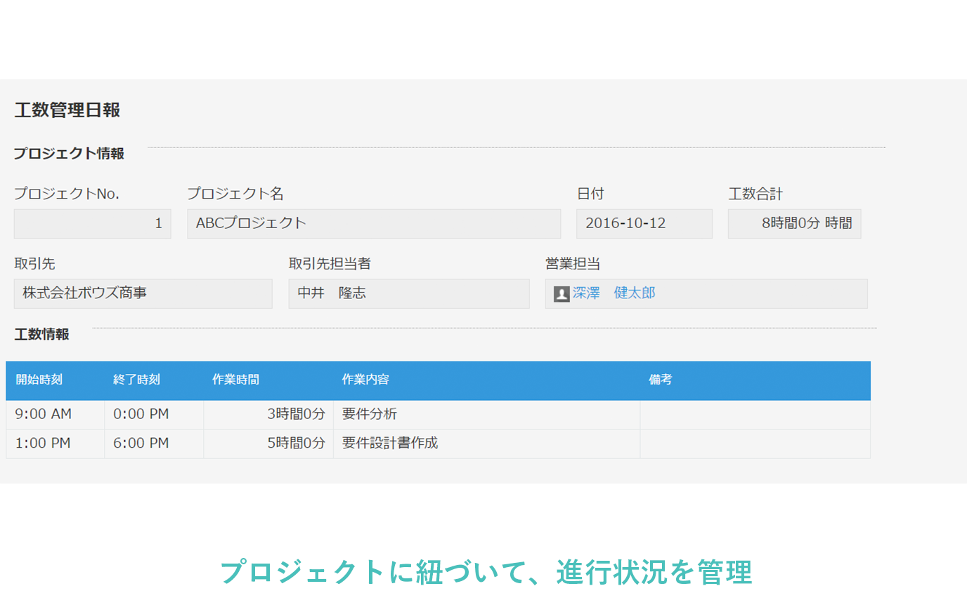 Se工数管理日報 Kintone キントーン すぐに使えるサンプルアプリ サイボウズの業務改善プラットフォーム