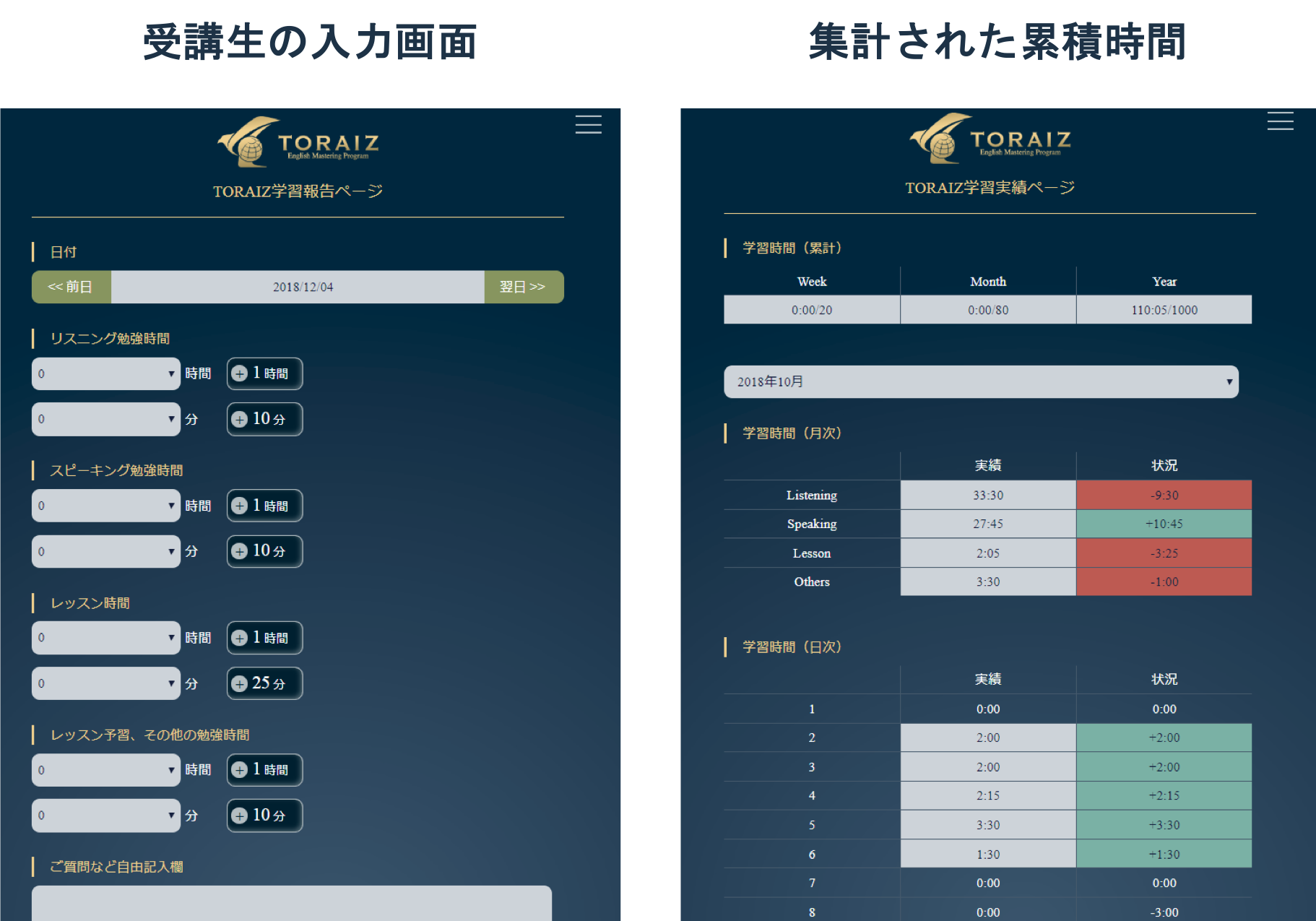 トライオン Kintone キントーン 導入実績 000社 導入事例 サイボウズの業務改善プラットフォーム