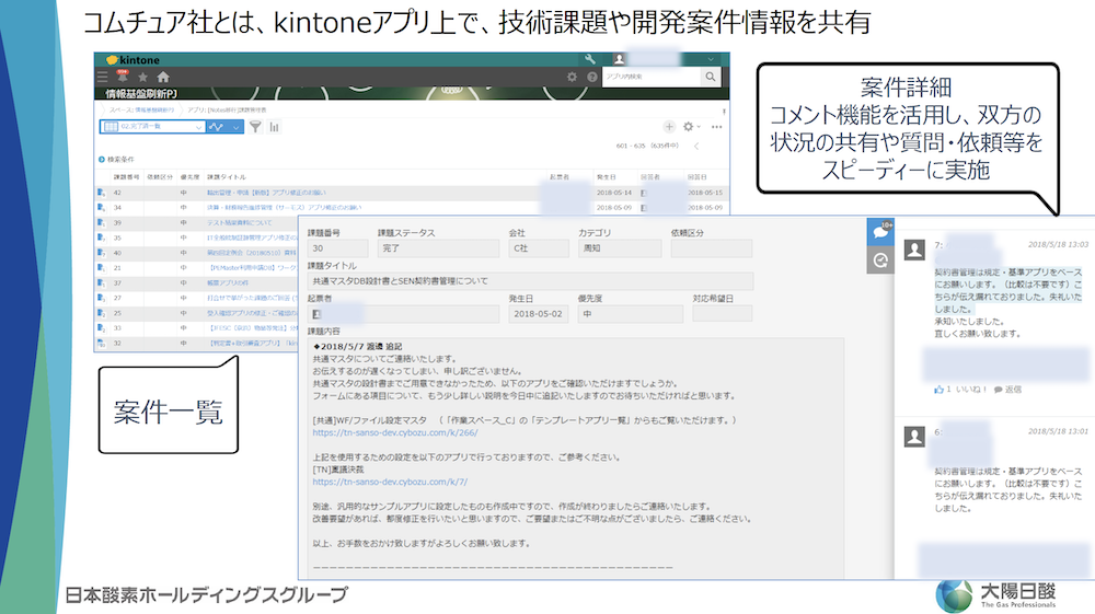 コムチュア社とのkintoneアプリ上における情報共有例