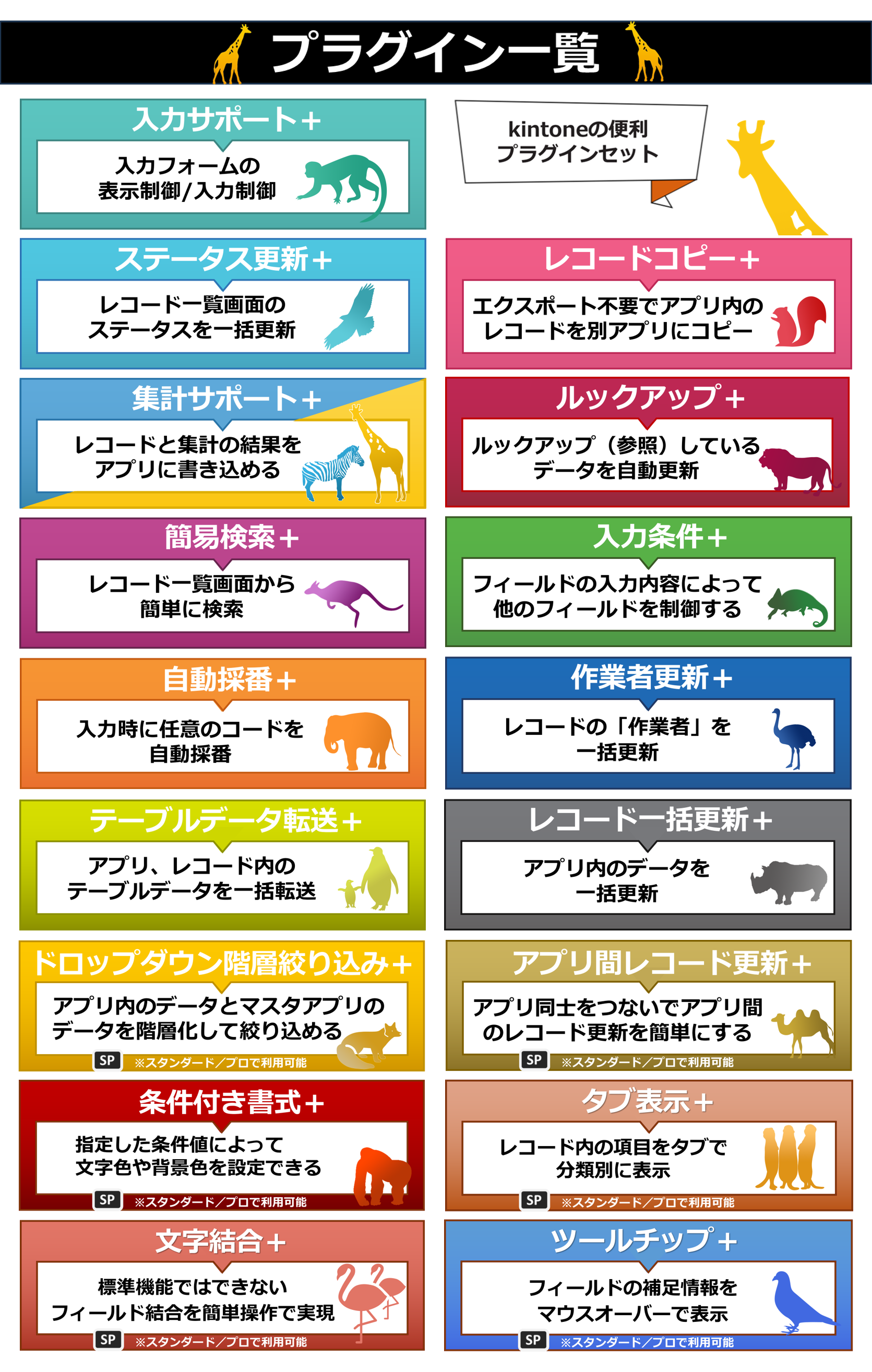 ATTAZoo＋（17機能のプラグインセット） - kintone（キントーン）- プラグイン・連携サービス | サイボウズの業務改善プラットフォーム