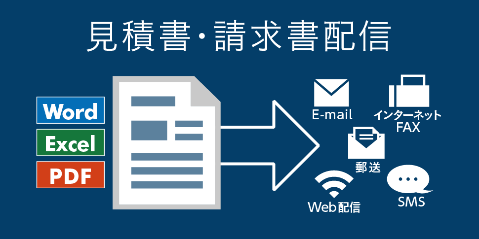 見積書 請求書 配信ソリューション Kintone キントーン 拡張機能 サイボウズの業務改善プラットフォーム