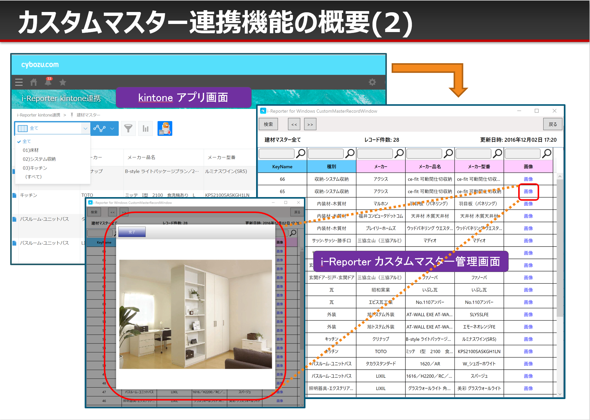 I Reporter カスタムマスター連携プラグイン Ver1 1 Kintone キントーン 拡張機能 サイボウズの業務改善プラットフォーム