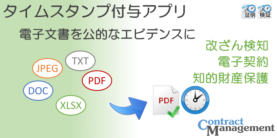 タイムスタンプ付与アプリ Kintone キントーン 拡張機能 サイボウズの業務改善プラットフォーム