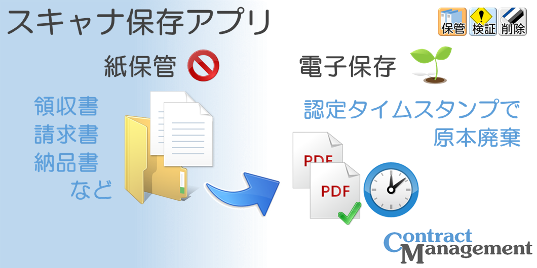 スキャナ保存アプリ Kintone キントーン 拡張機能 サイボウズの業務改善プラットフォーム