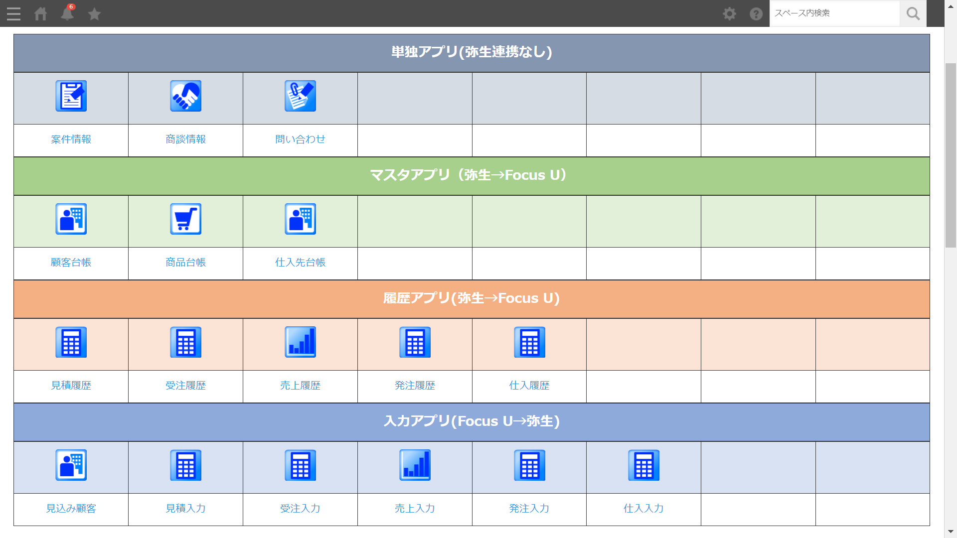 Focus U 販売管理ソフト連携オプション For 弥生販売 Kintone キントーン 拡張機能 サイボウズの業務改善プラットフォーム