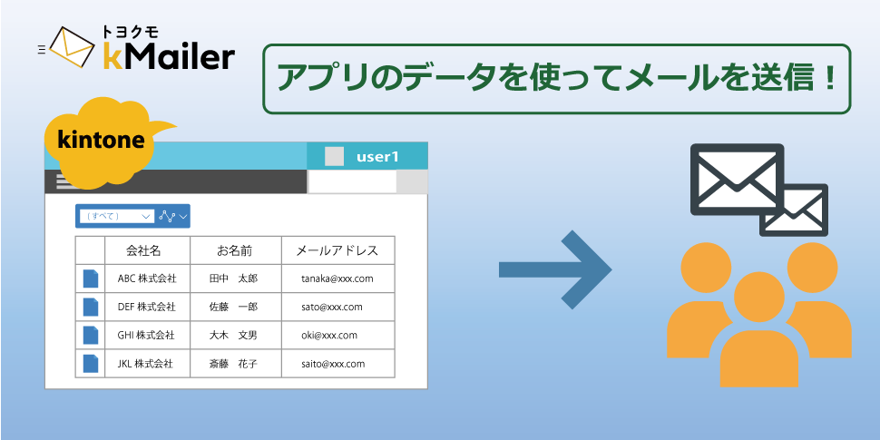 ヤクルト 外国人