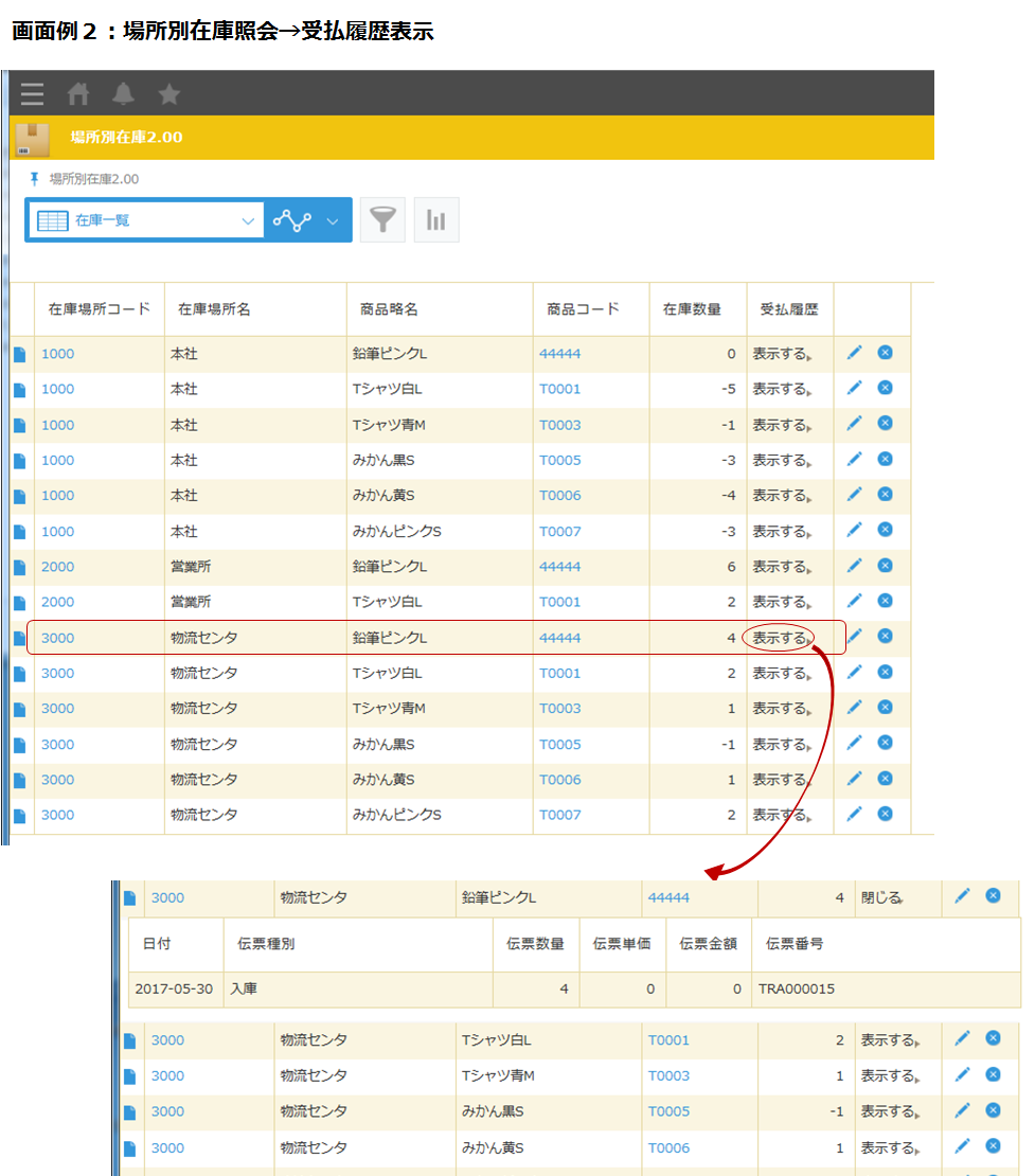 Rad版kintone基幹システム 在庫 債権 債務 生産 Kintone キントーン 拡張機能 サイボウズの業務改善プラットフォーム