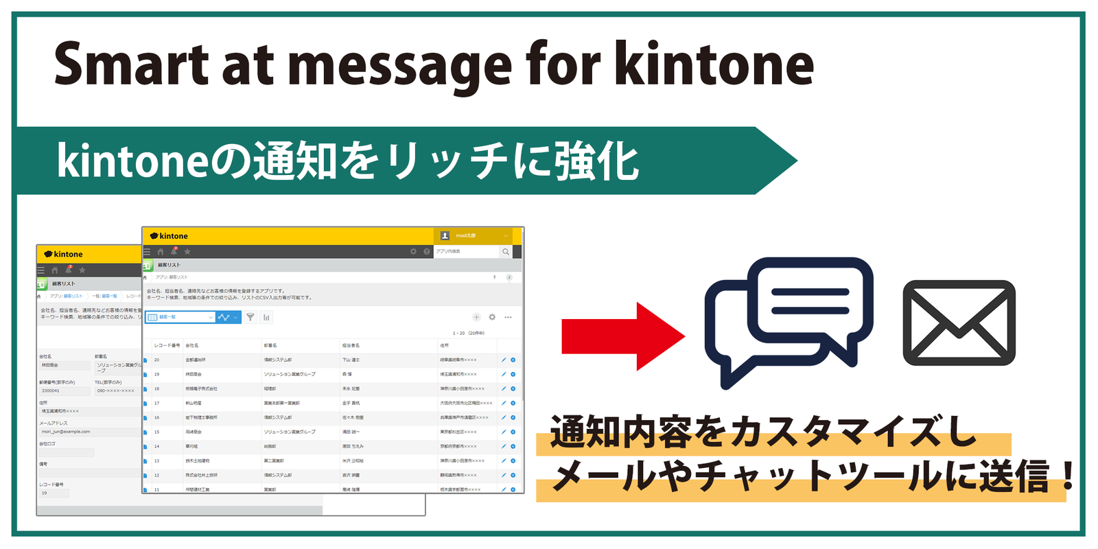 Smart at message for kintone - kintone（キントーン）- プラグイン