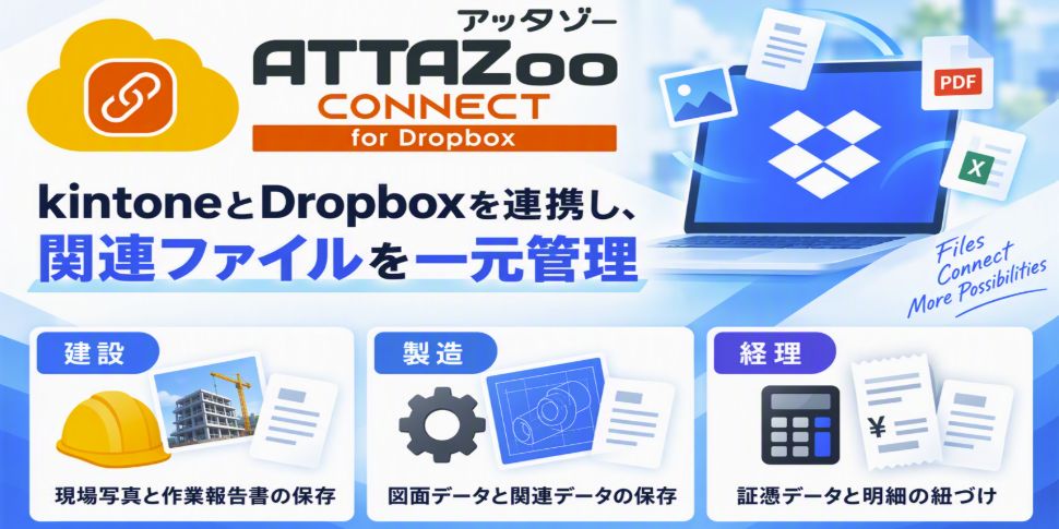 ATTAZoo Connect for Dropbox - kintone（キントーン）- プラグイン