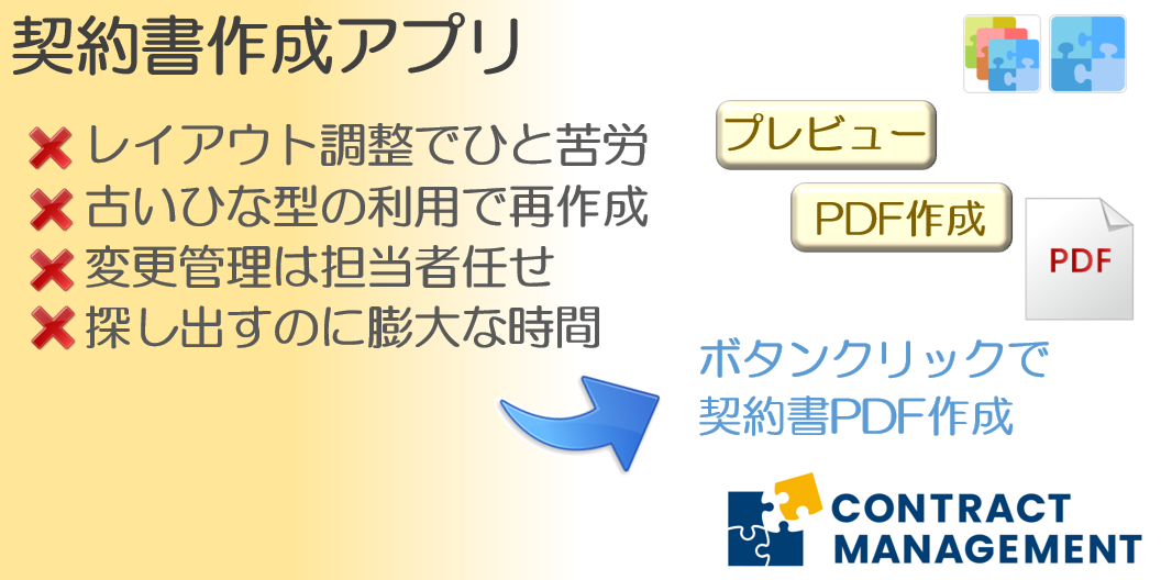 契約済　本 共済契約締結証書 | 経営セーフティ共済