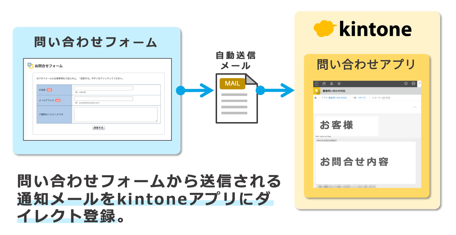 datasyncer_mail_CS00.png
