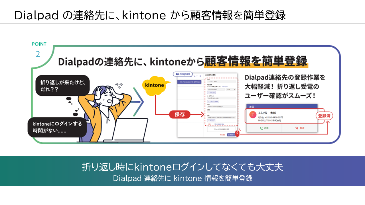 電話連携プラグイン for Dialpad - kintone（キントーン）- プラグイン