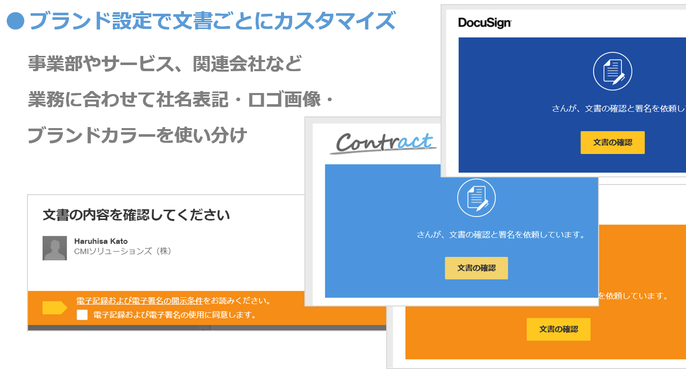 Docusign連携アプリ Kintone キントーン 拡張機能 サイボウズの業務改善プラットフォーム