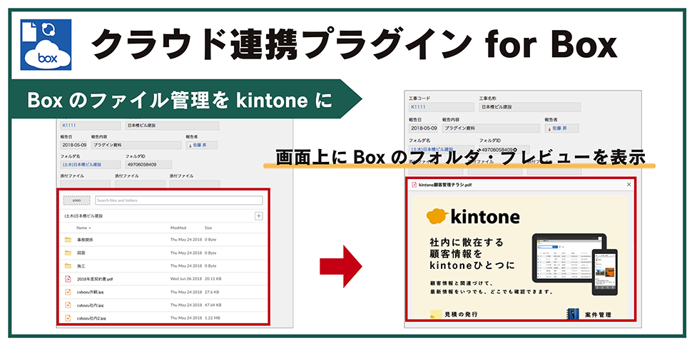 クラウド連携プラグイン For Box Kintone キントーン 拡張機能 サイボウズの業務改善プラットフォーム