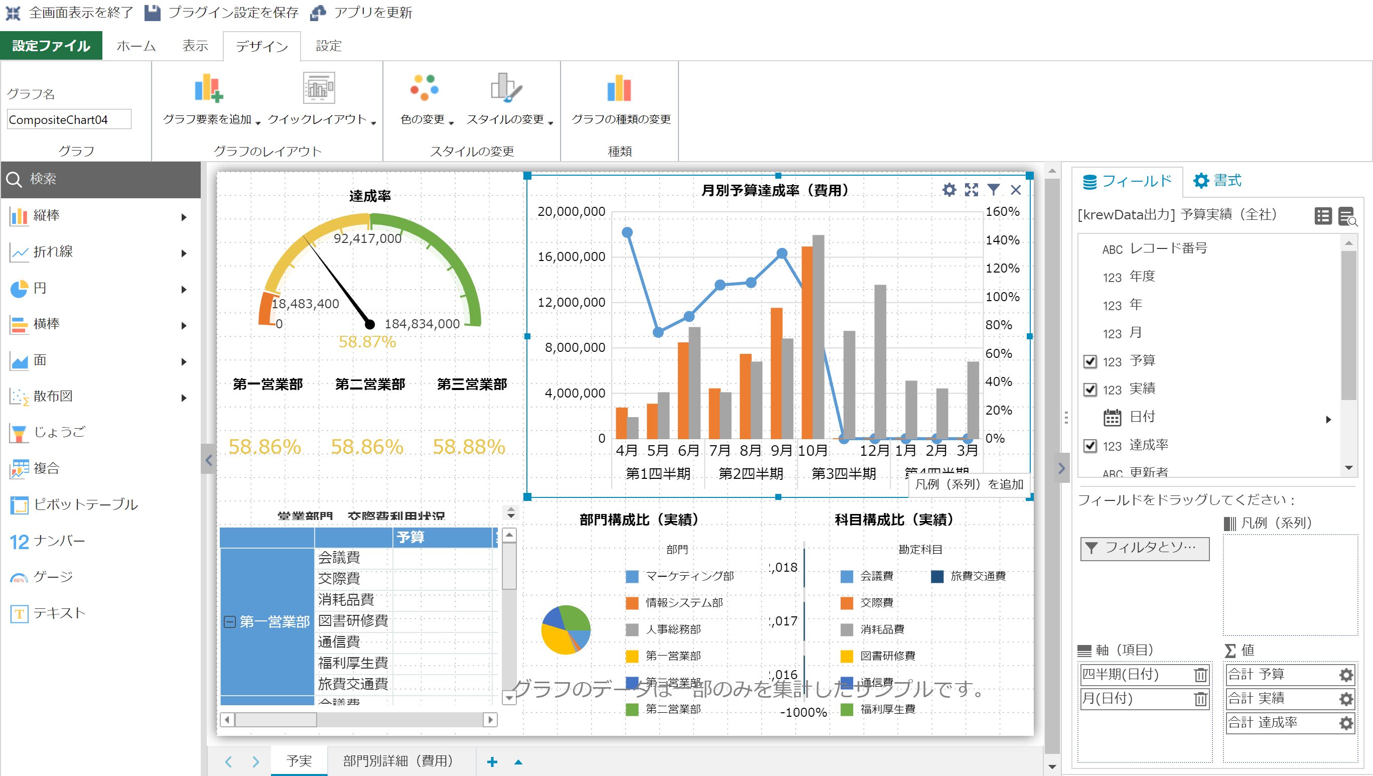 Krewdashboard Kintone キントーン 拡張機能 サイボウズの業務改善プラットフォーム