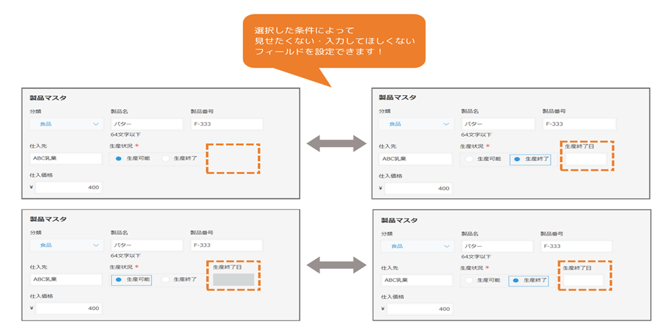 タブ表示プラグインPro - kintone（キントーン）- プラグイン・連携