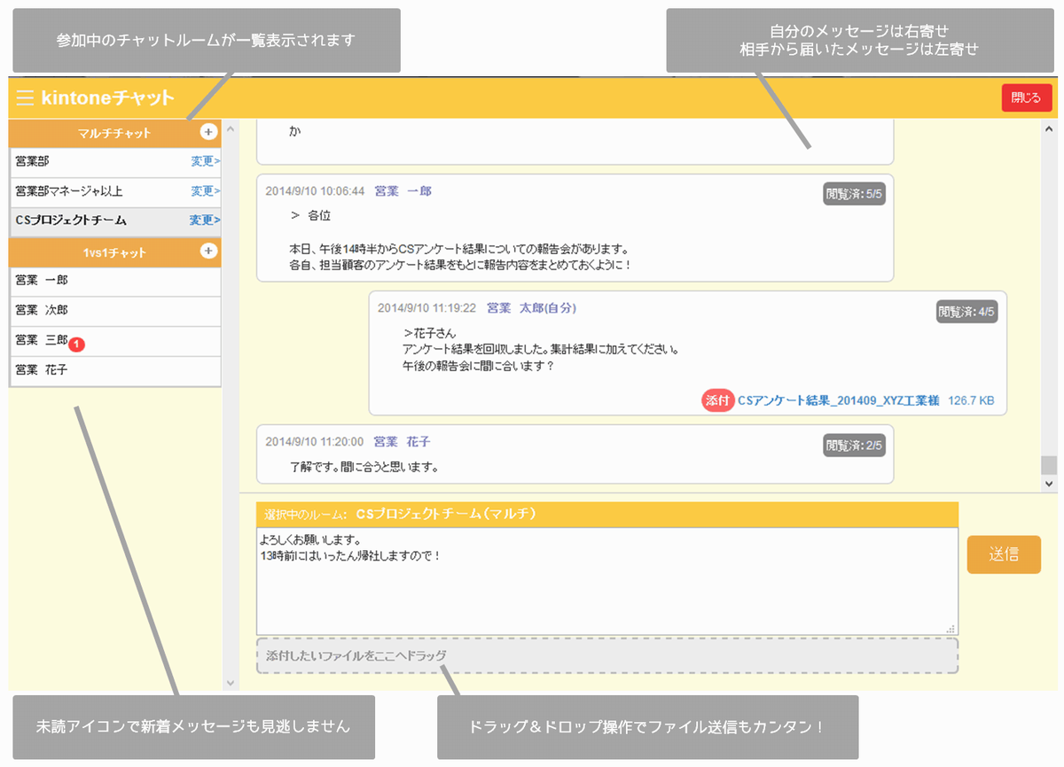 チャット For Kintone Kintone キントーン 拡張機能 サイボウズの業務改善プラットフォーム