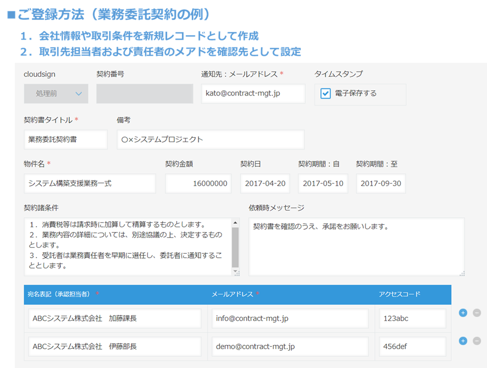 クラウドサイン連携アプリ Kintone キントーン 拡張機能 サイボウズの業務改善プラットフォーム