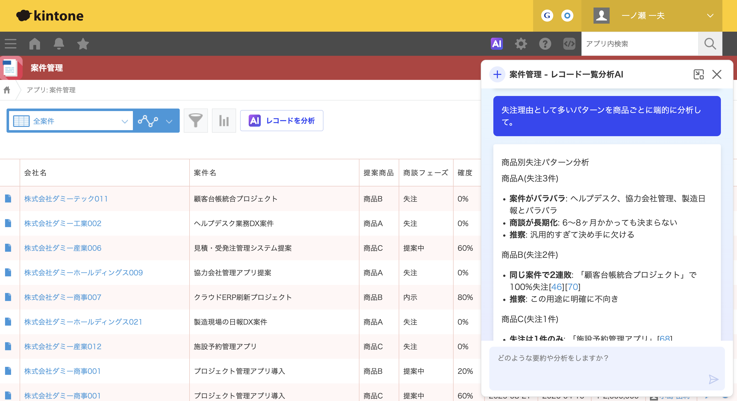 案件管理アプリに設定されたレコード一覧分析AIによる、商品別失注理由の分析結果