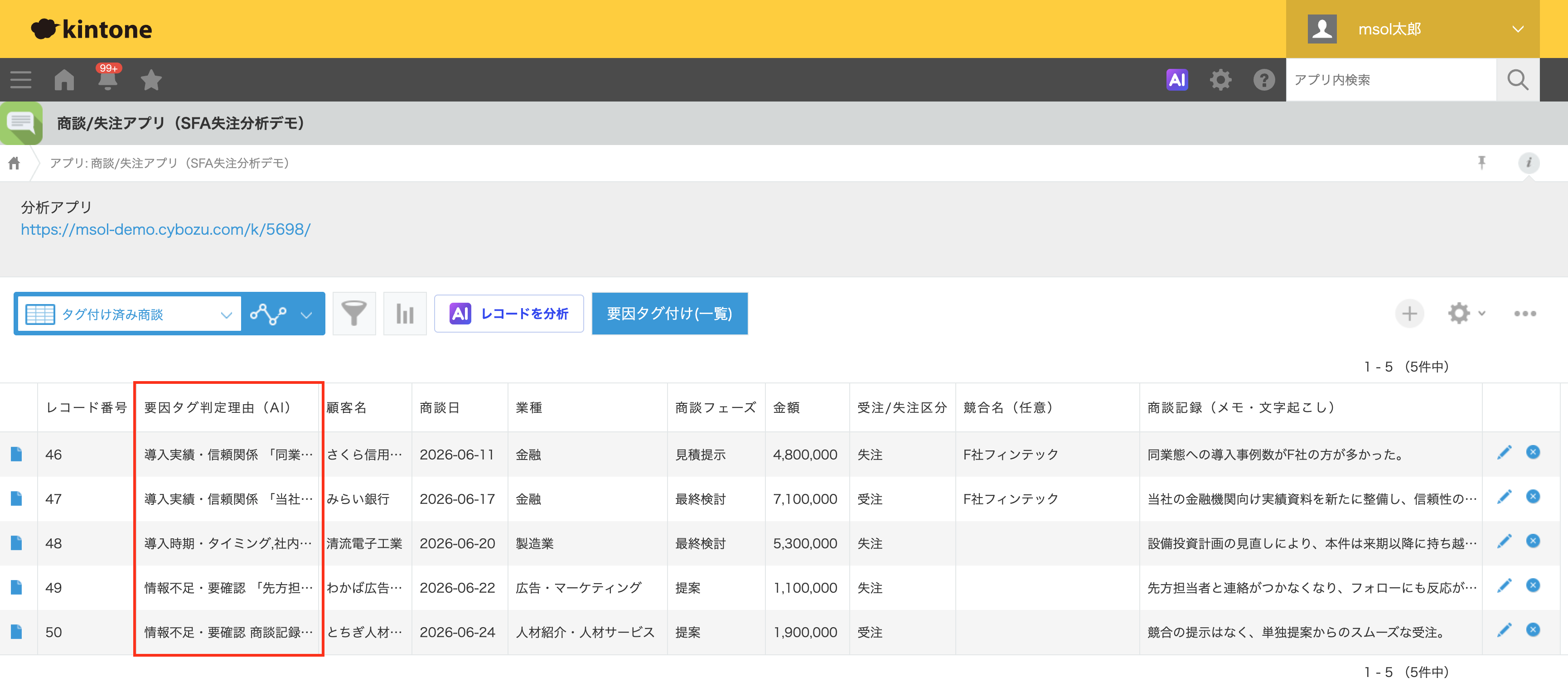 タグ付け後のレコード一覧。「要因タグ判定理由（AI）」列に、AIが判定した各レコードの失注要因が書き込まれている。