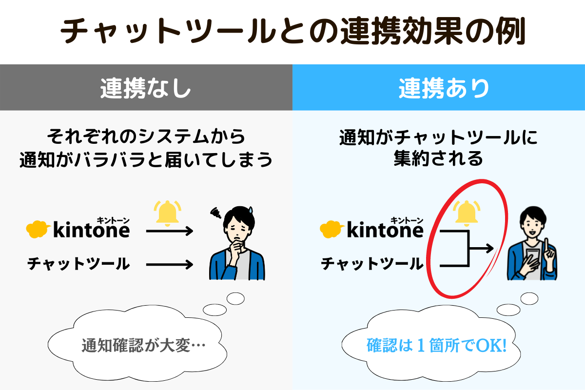 kintone拡張ページのアイキャッチ (2).png