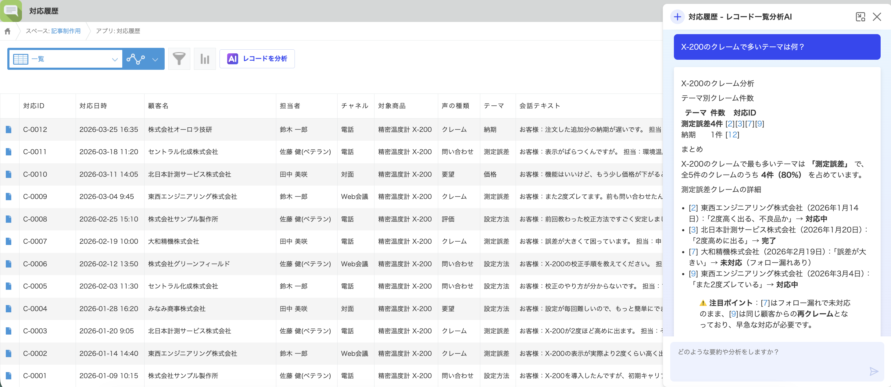 kintoneのレコード一覧分析AIの画面。テーマ別のクレーム件数が自動集計され、注目ポイントまで対話的に示される。