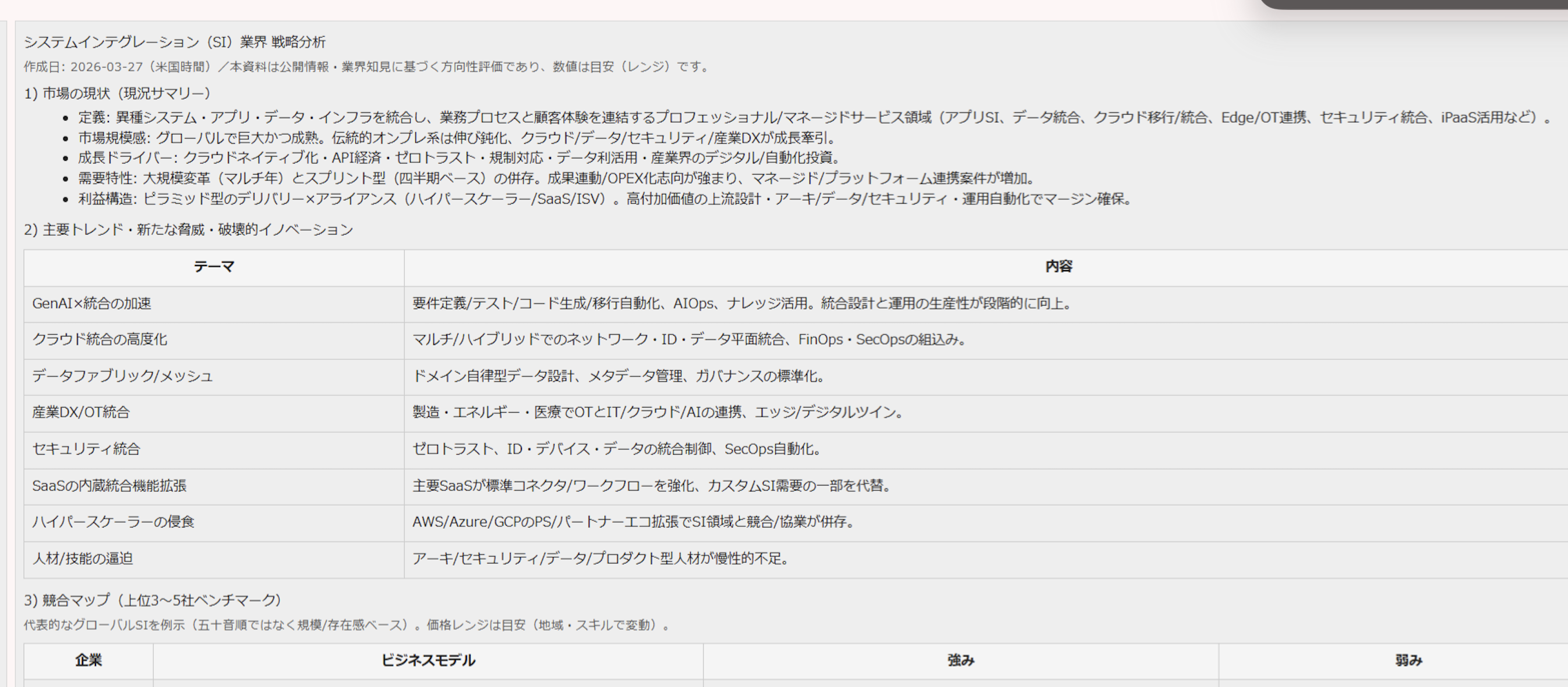 Smart at AIが自動生成したSI業界分析