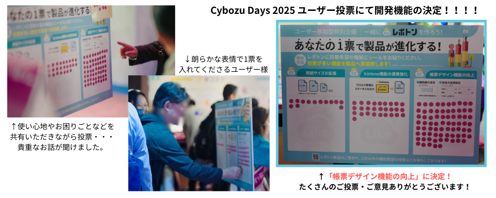 CybozuDays2025_開発コンテンツ結果画像.png