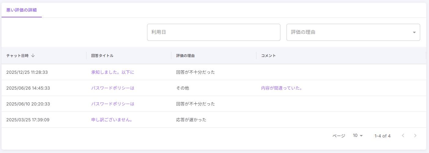チャットボット評価画面（2）