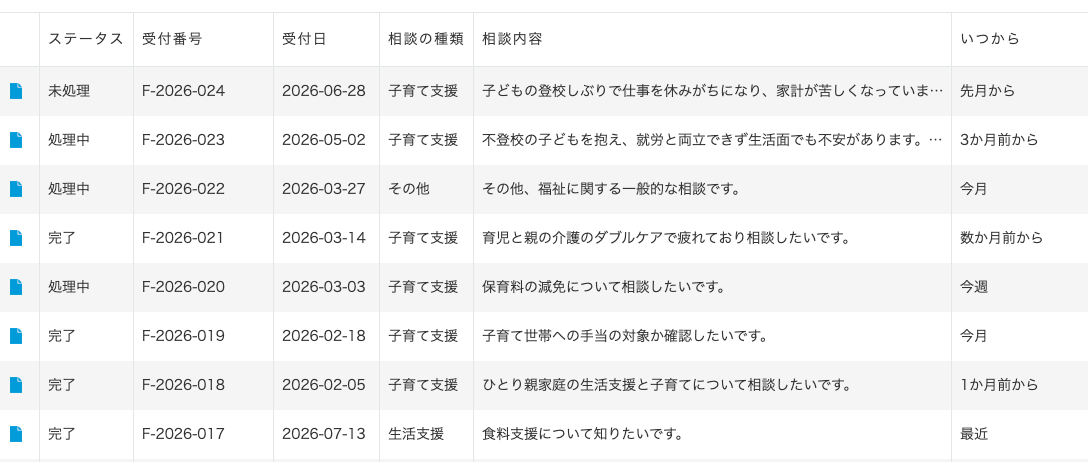 kintoneの一覧画面でのステータス確認