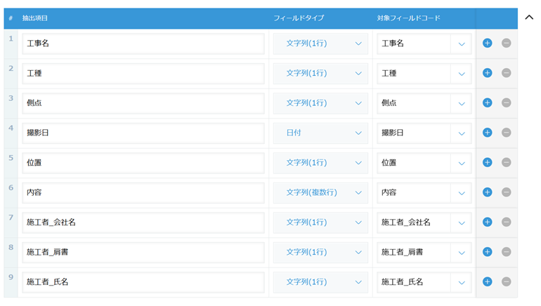 抽出したい項目を日本語で書くだけで設定が完了