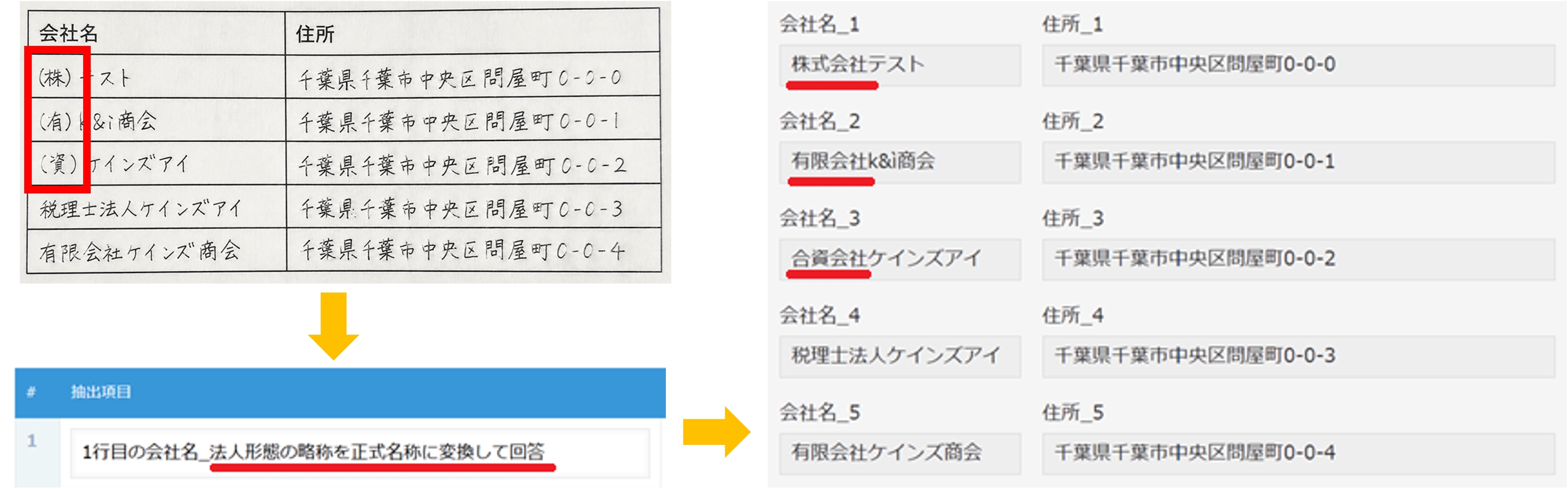読み取ったデータの加工も指示文で可能