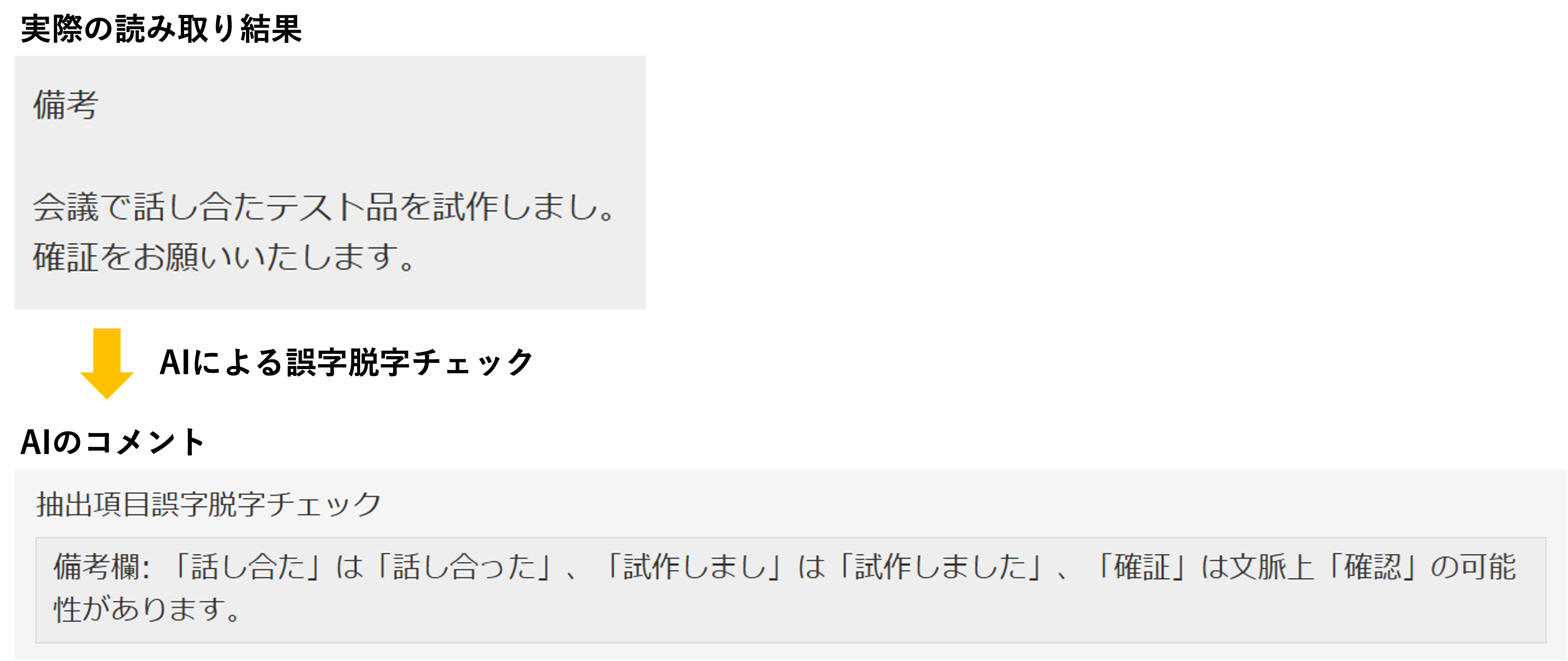 確認すべき箇所が示される画面