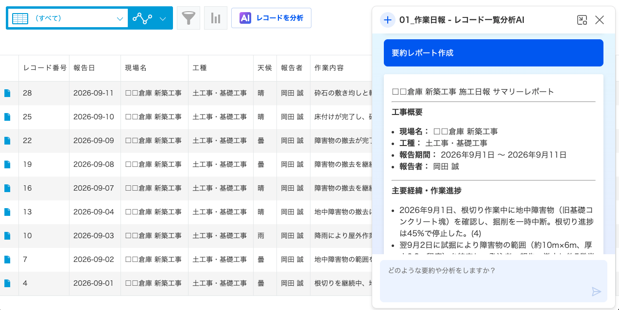 「要約レポート作成」の例