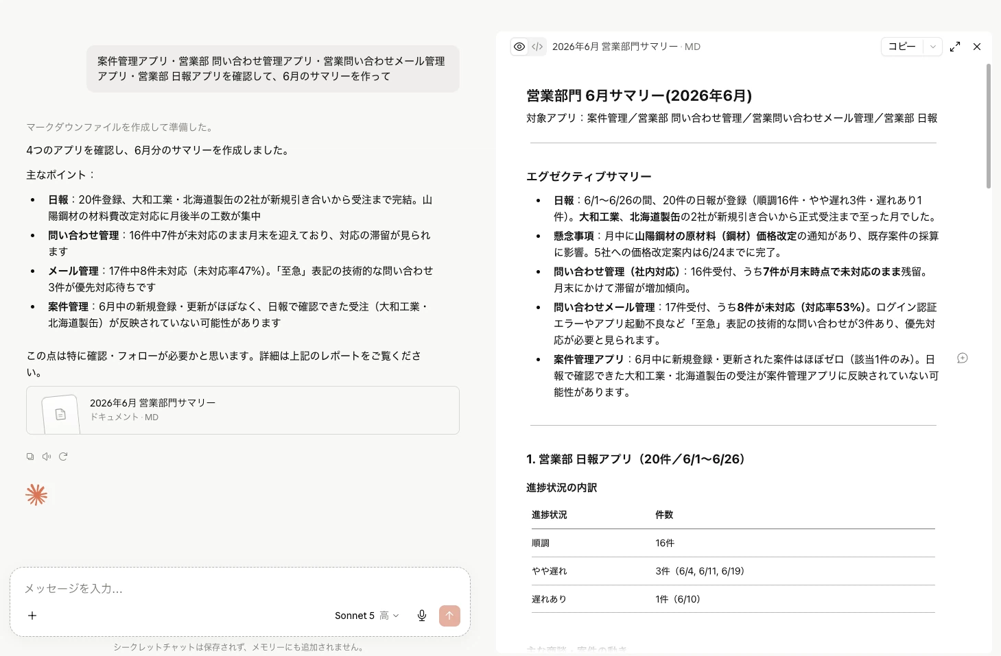 複数のkintoneアプリを横断して、部内の1ヶ月のサマリーを作成してもらいました