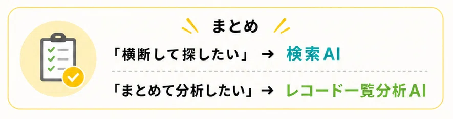 どちらを使うか判断フロー