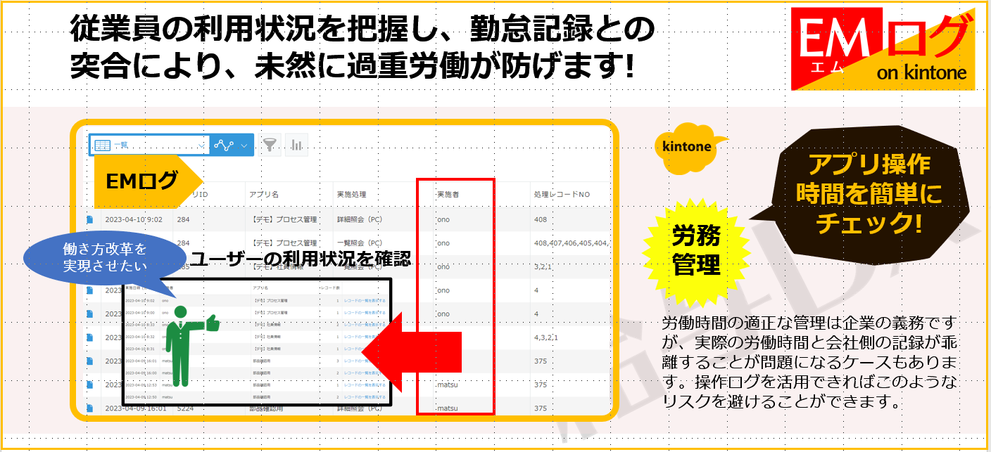 kintone オファー レコード作成 時間 計測