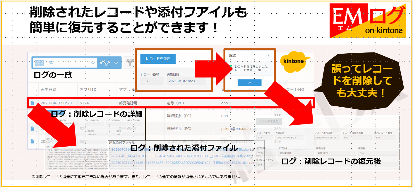 kintone ログ レコード削除 トップ