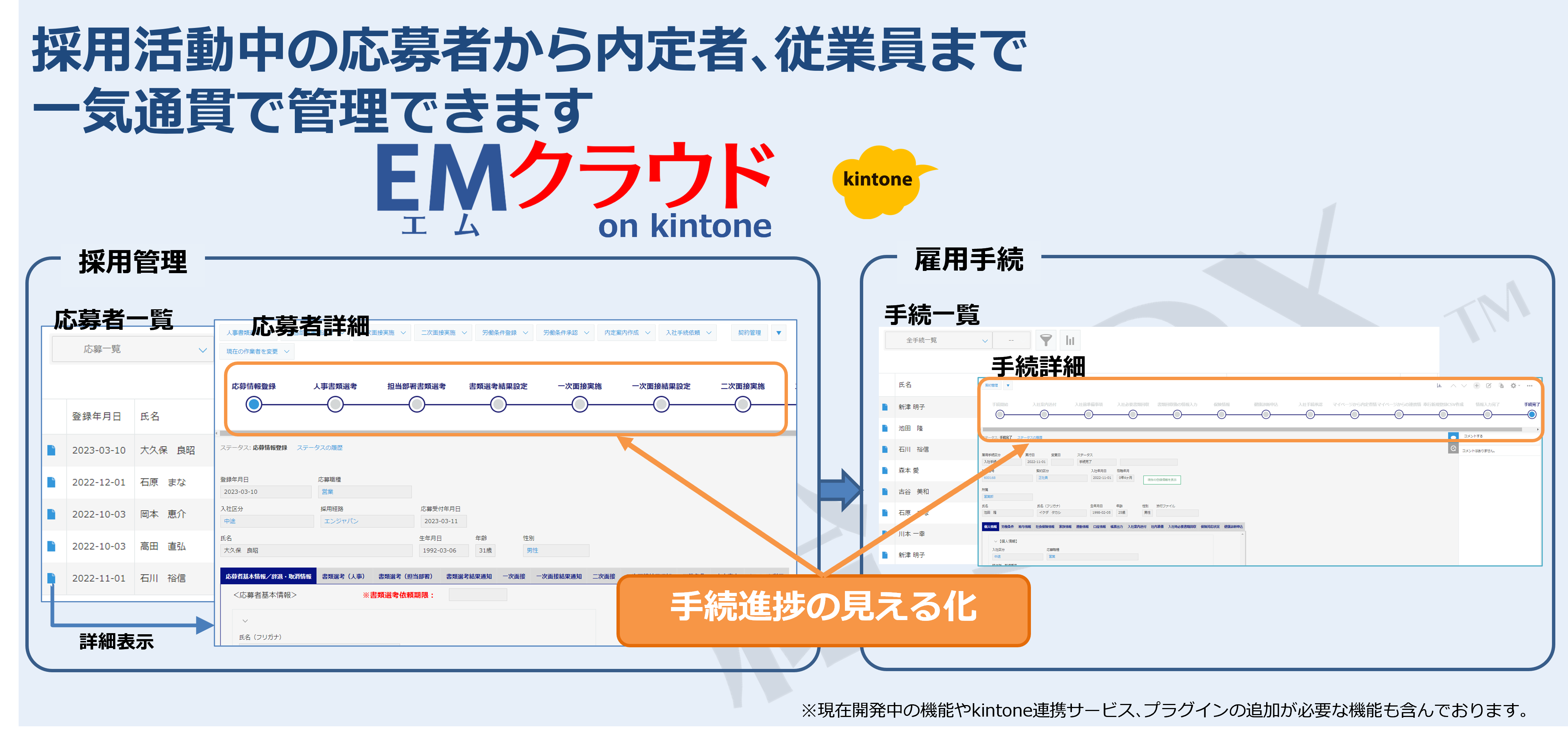 全社・部門別 コストダウンツール集 (コピーして使う！)
